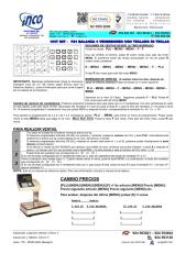 Manual balanza.pdf
